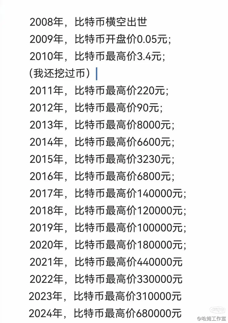 12年第一次听说过，几十块钱一个 当时完全不懂！