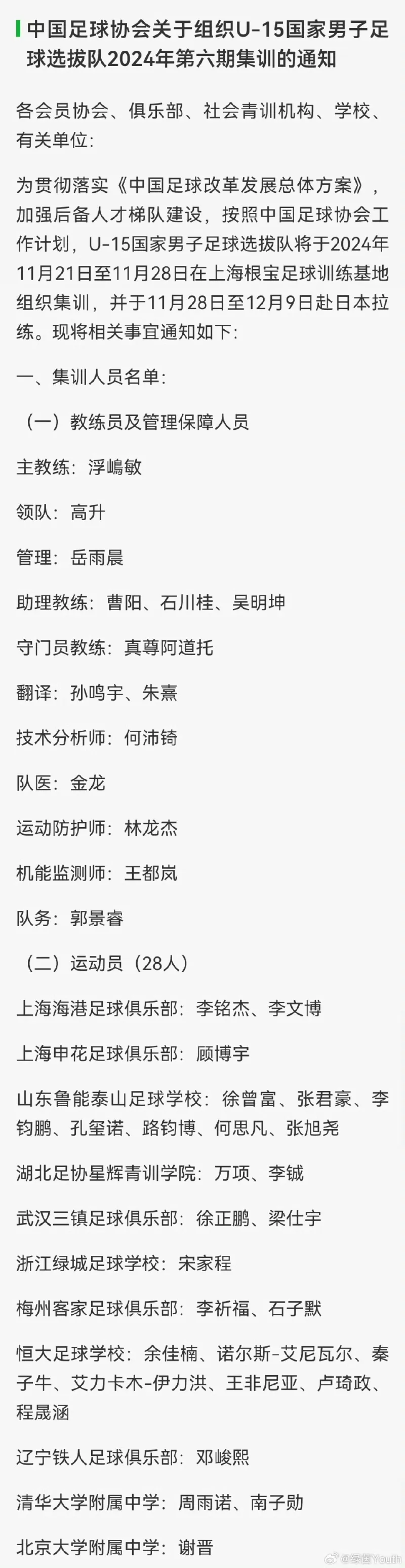 09国少赴日本拉练名单出炉，梁仕宇、李钧鹏、卢琦政等绝对主力悉数归队。实力派球员李铖入选。09国少已进入备战节奏，选材充分体现实战标准。09国少正规军不会再出现伪青训面孔。09未来可期！