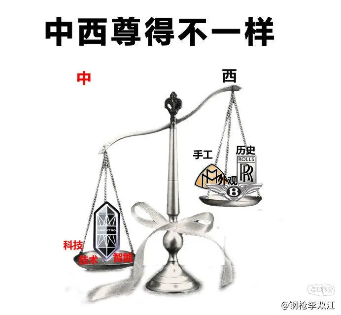 科普贴，5秒带你认识中西方超豪华车四大天王，尊贵如您，手握星辰，欢迎上车，我的陛下！