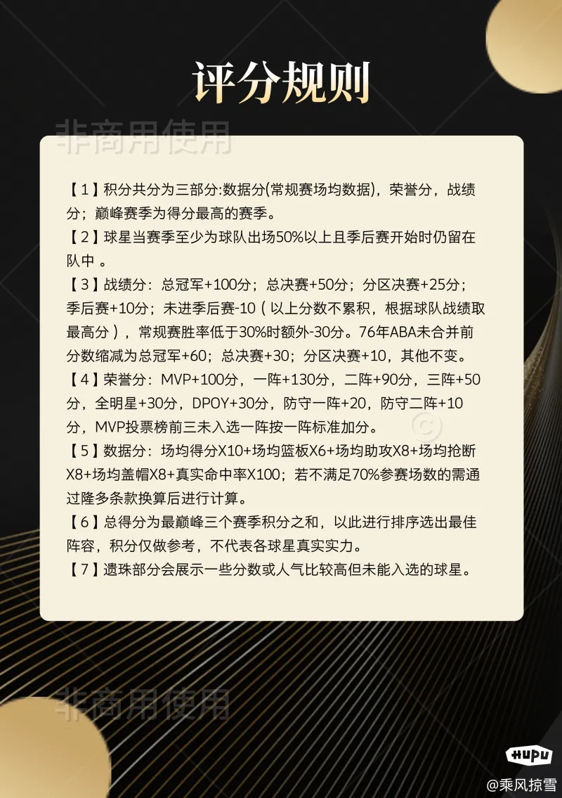 凯尔特人队史最佳阵容！