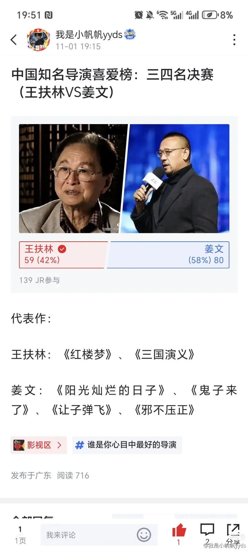 中国知名导演喜爱榜，全65位选手排名如下：