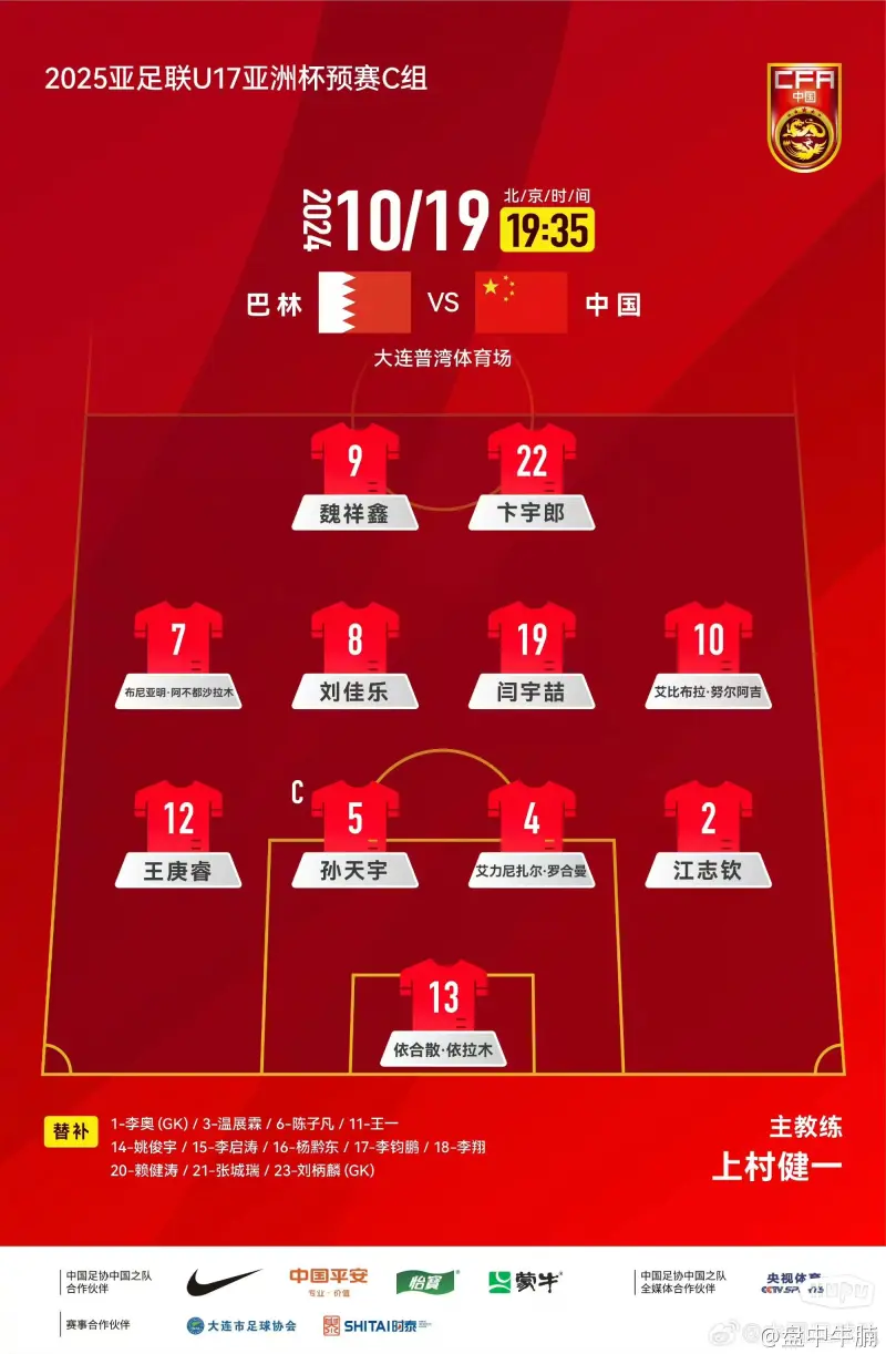 2025U17亚洲杯预赛比赛简评