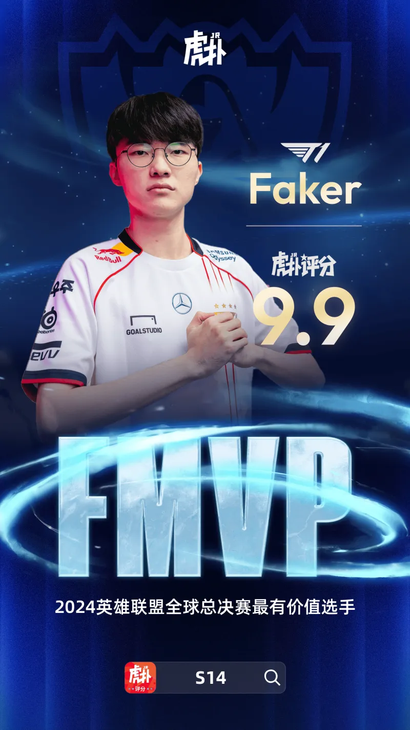 [流言板]Faker选手荣膺2024英雄联盟全球总决赛FMVP