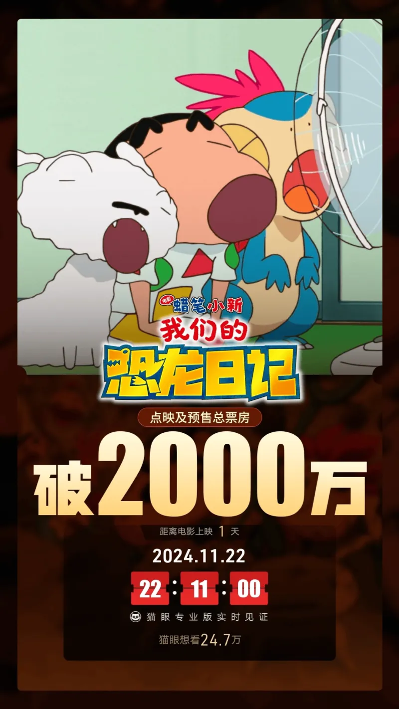 剧场版《蜡笔小新：我们的恐龙日记》内地点映及其预售票房破2000万人民币