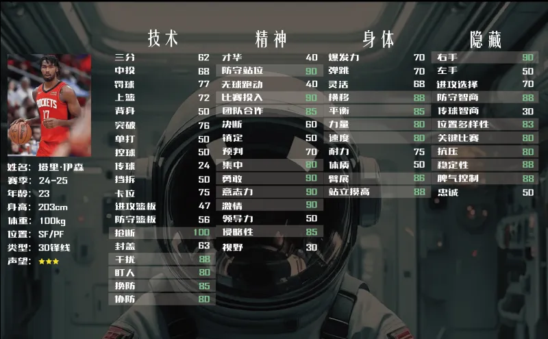 【续约分析】全方位解析伊森