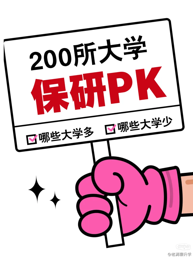 2025保研院校PK，哪所大学保研人数最多