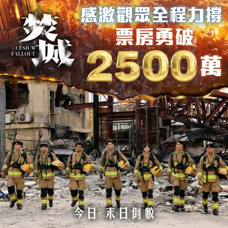 电影《焚城》港澳票房突破3000万港币